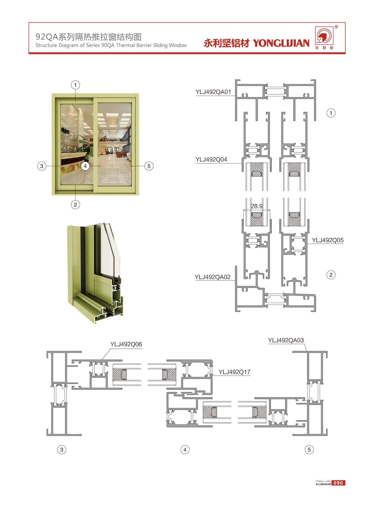 92QA係列隔熱推拉窗