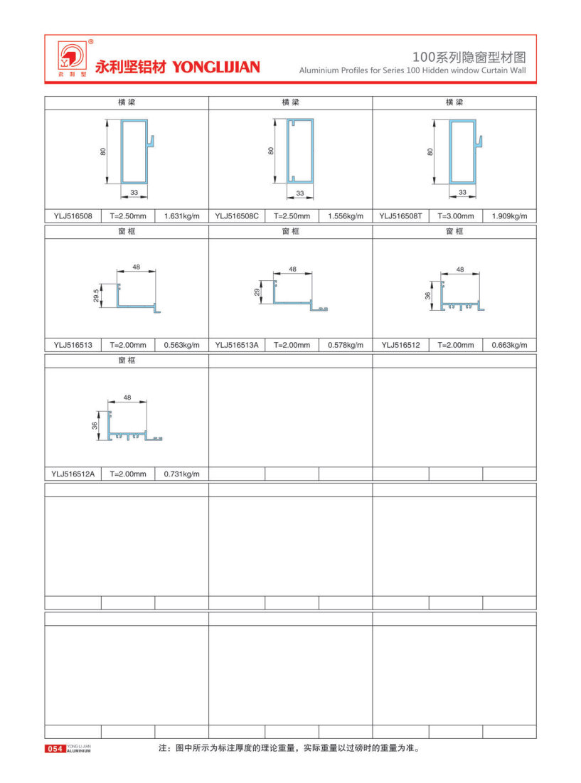 100係列（liè）隱窗