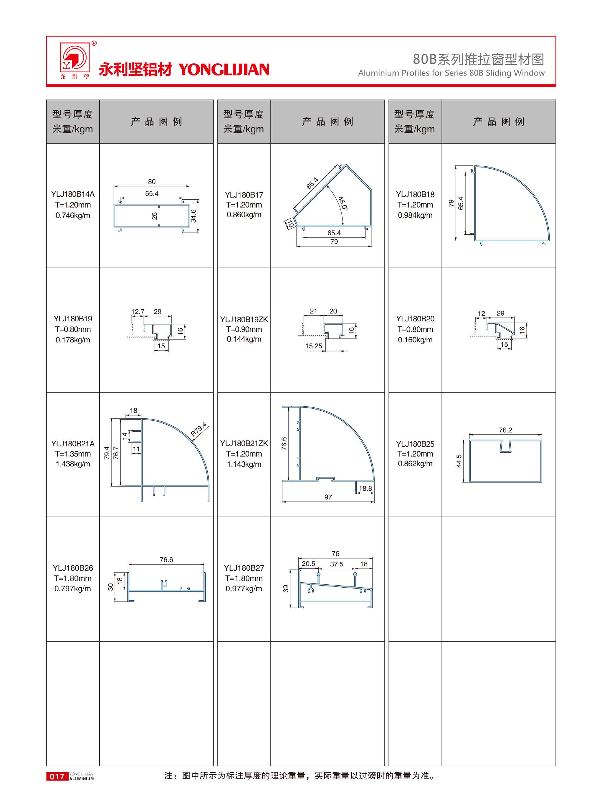 80B係列推（tuī）拉窗（chuāng）
