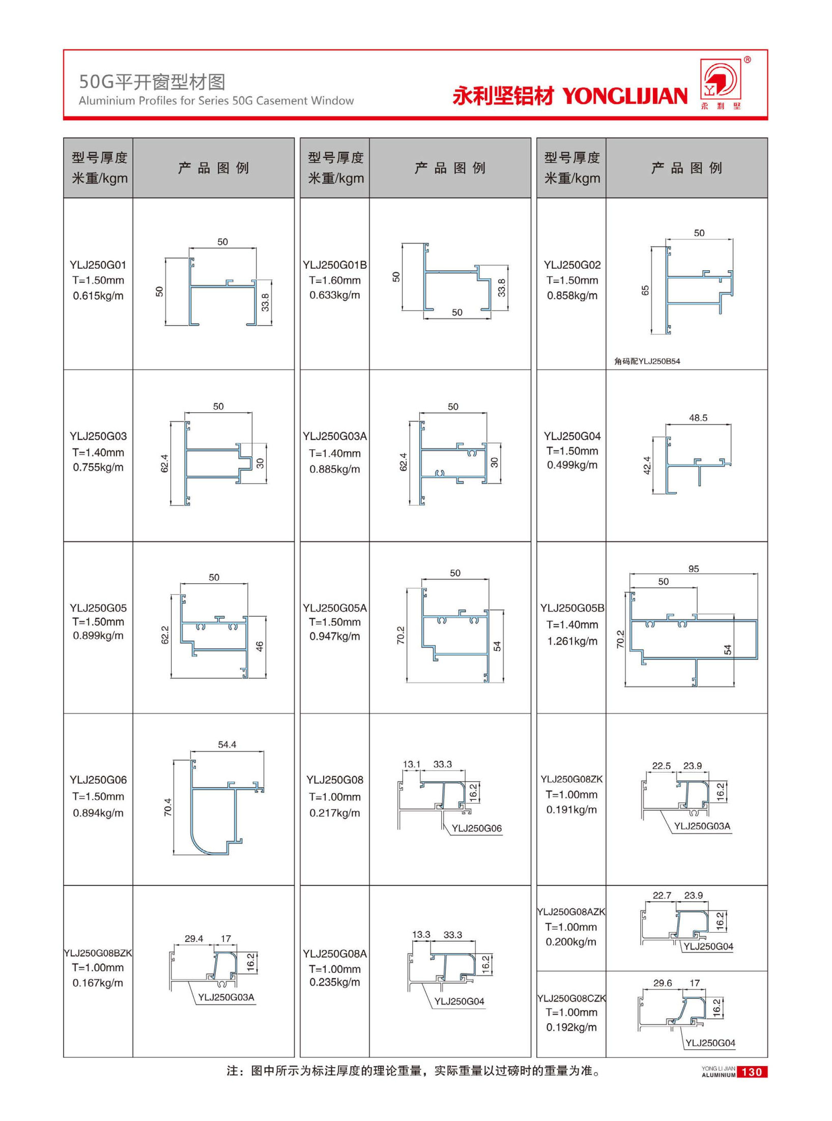 50G係列（liè）平開窗