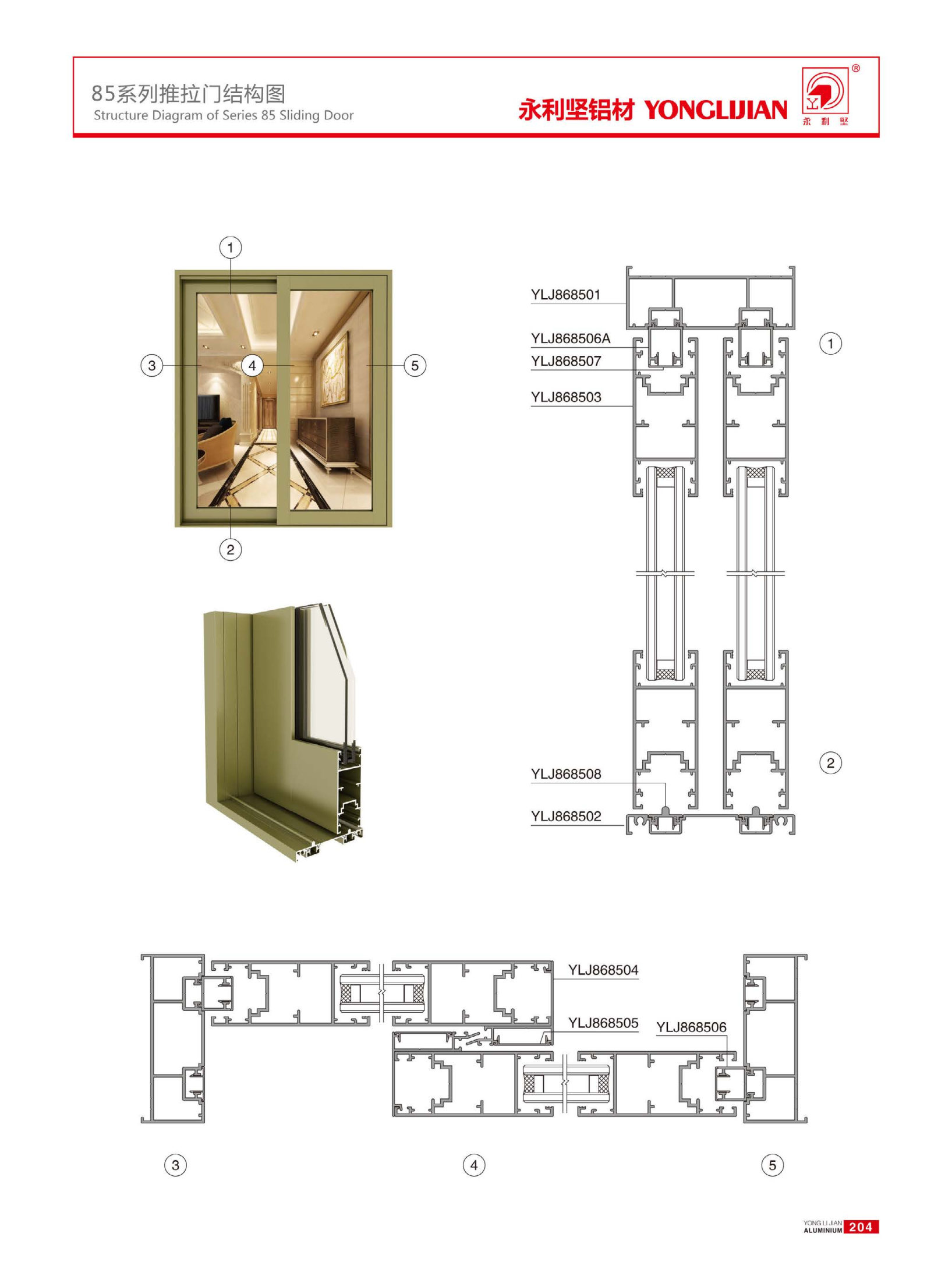 85、130係列推拉門